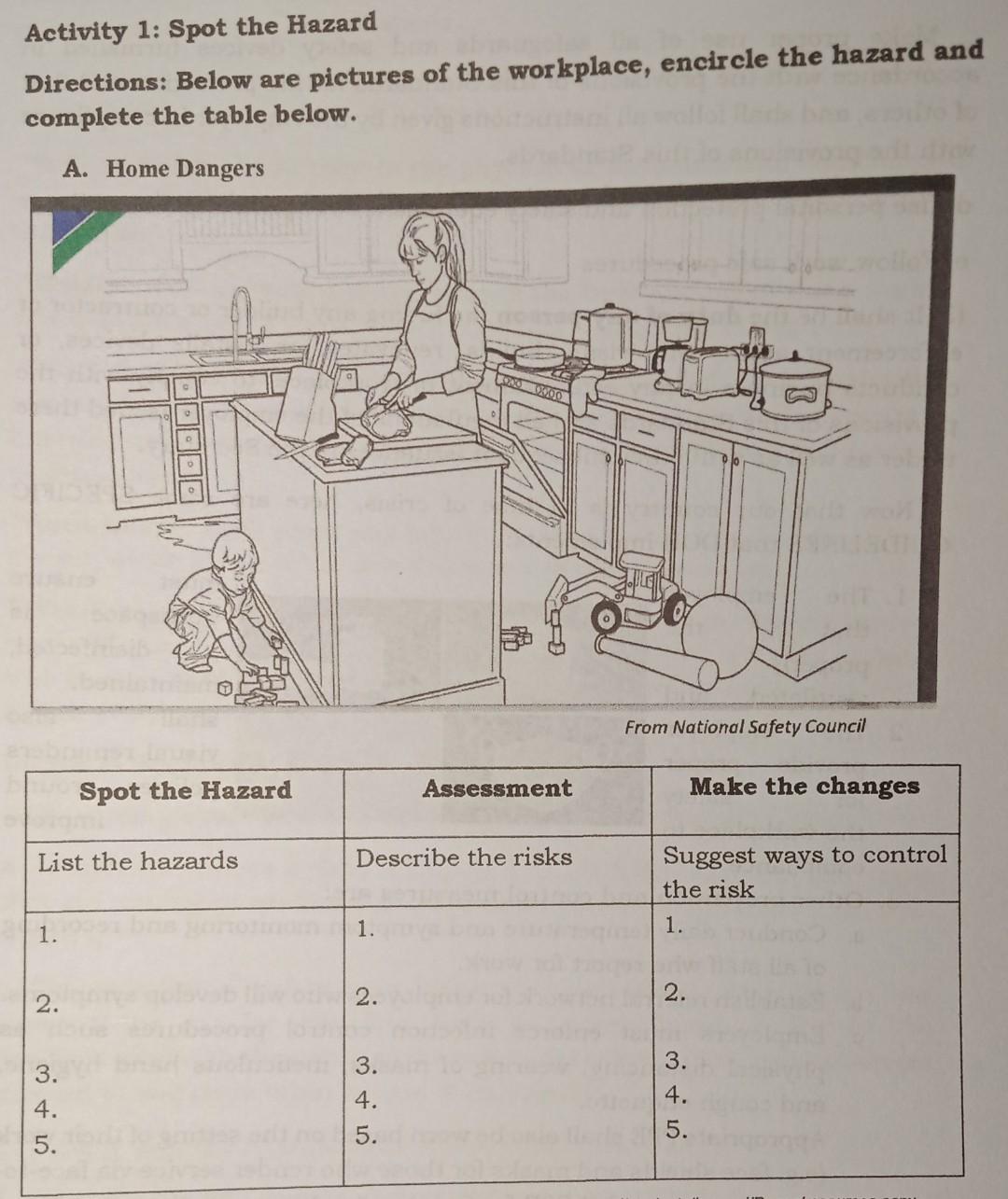 Solved Activity 1: Spot the Hazard Directions: Below are | Chegg.com