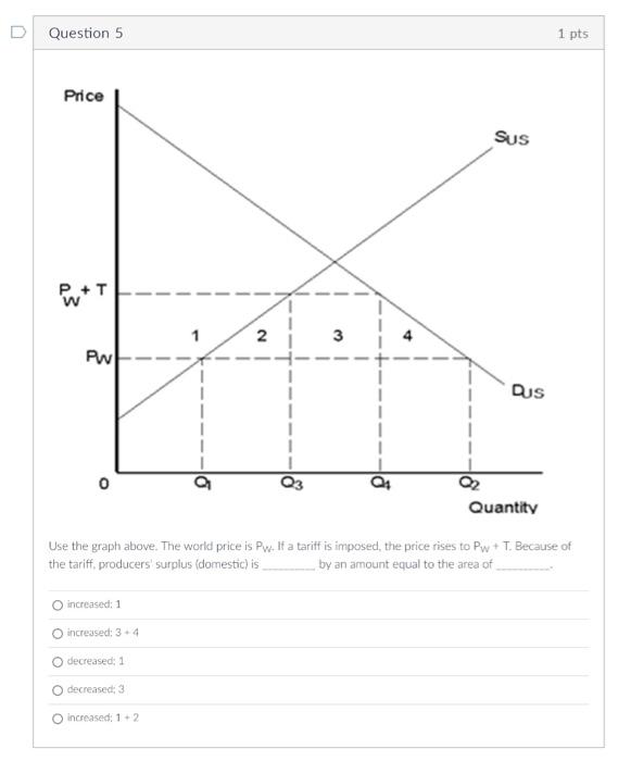 Solved Use the graph above. The world price is Pw. If a | Chegg.com