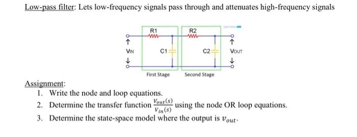 Solved Low-pass filter: Lets low-frequency signals pass Circuit Diagram