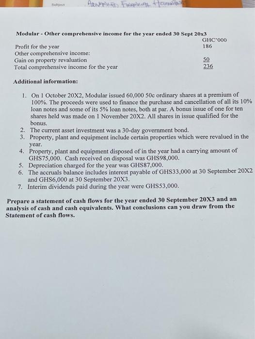 Solved 460 Modular - Statement of financial position as at | Chegg.com