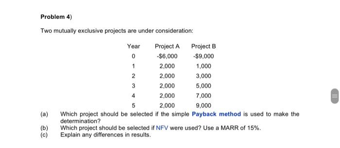 Solved Two mutually exclusive projects are under | Chegg.com