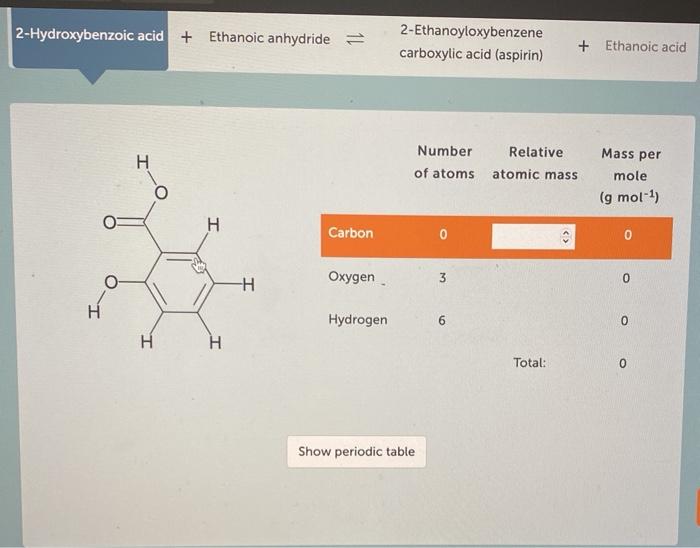 Solved 2Hydroxybenzoic acid + Ethanoic anhydride =