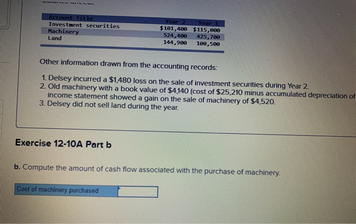 cash advance america alex martin