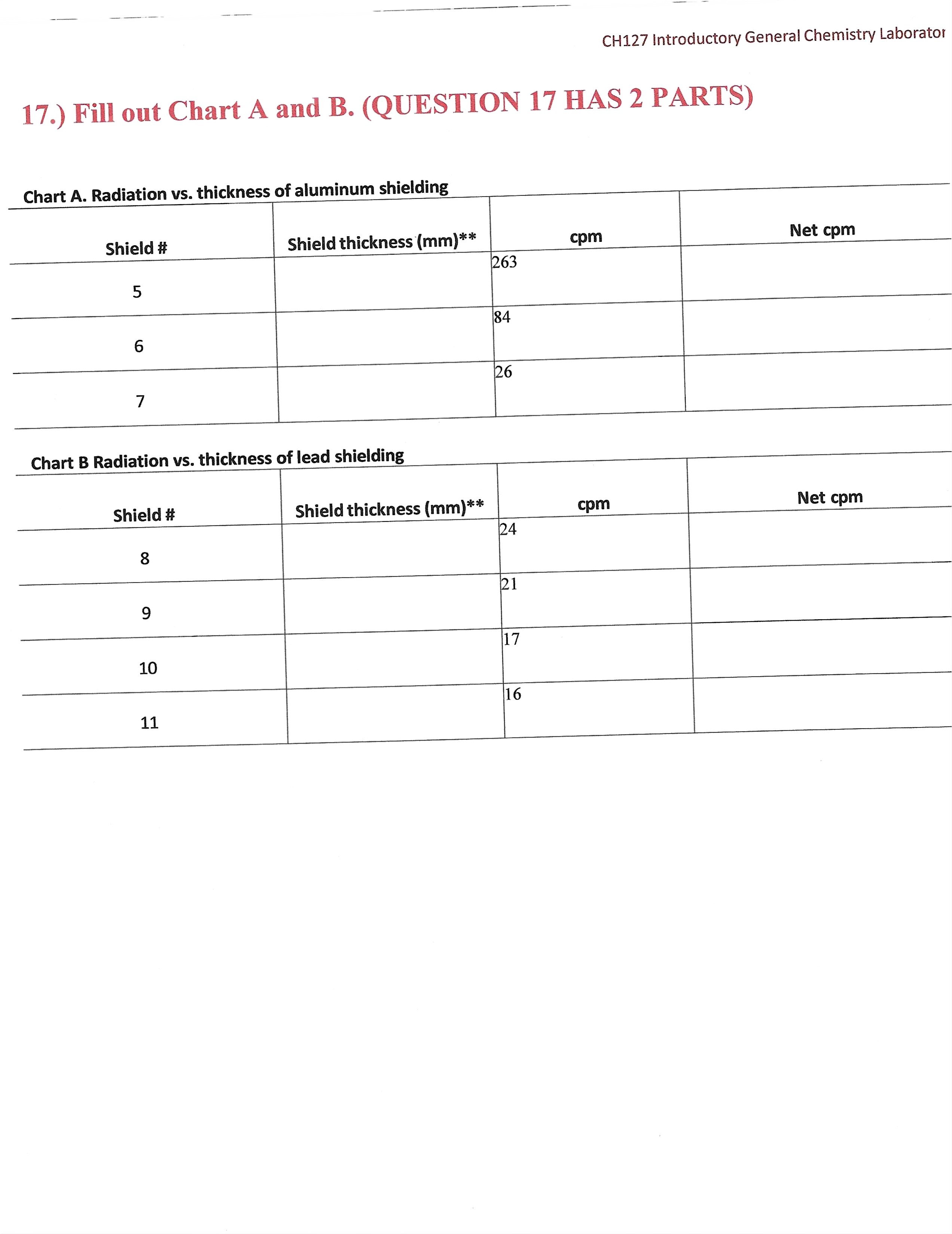 Solved CH127 Introductory General Chemistry Laborator17.) | Chegg.com
