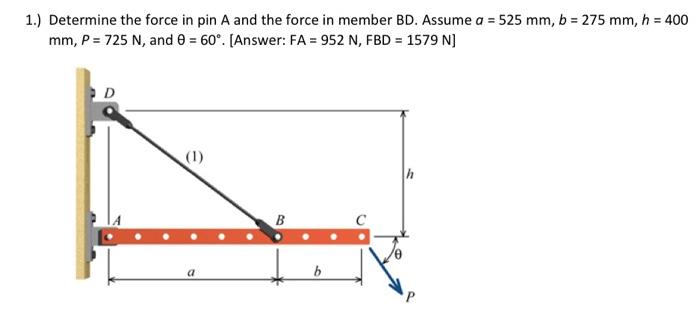 Solved 1.) Determine the force in pin A and the force in | Chegg.com