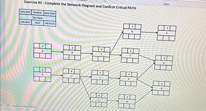 Solved Exercise 22 - Complete the Network Diagram and | Chegg.com