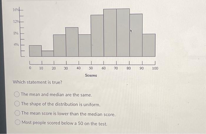Solved Which statement is true? a The mean and median are | Chegg.com
