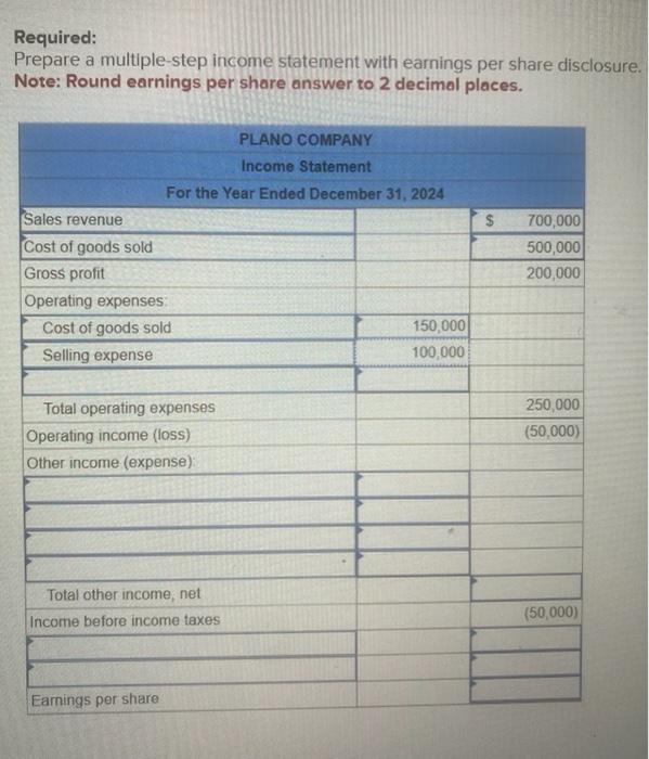 Solved The trial balance of Plano Company included the