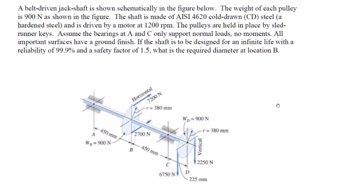 Solved A belt-driven jack-shaft is shown schematically in | Chegg.com