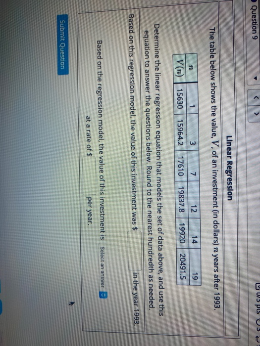 Solved Question 9 U pts Linear Regression The table below | Chegg.com