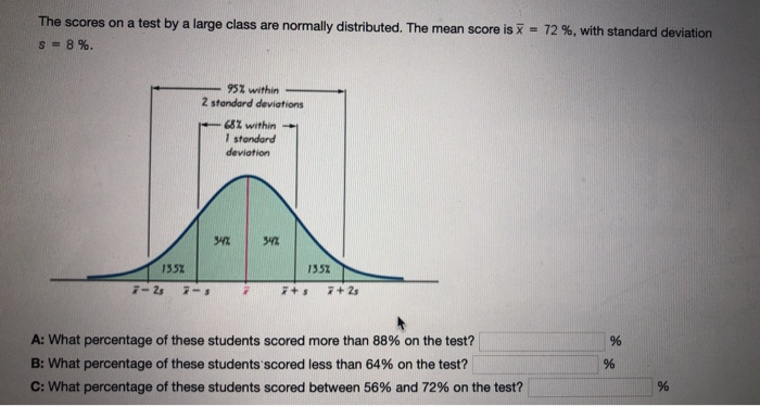 Solved The scores on a test by a large class are normally | Chegg.com