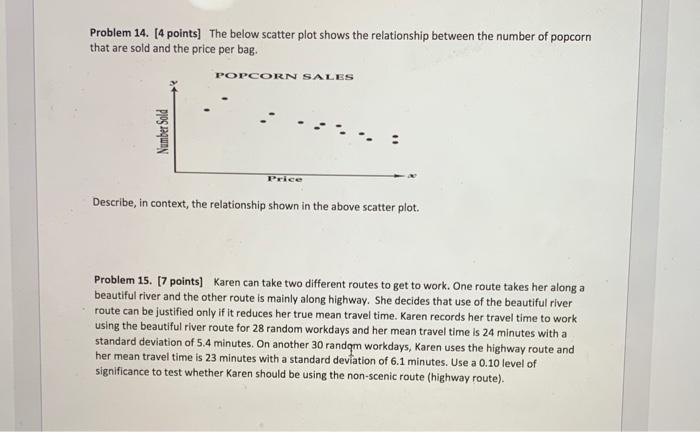 Solved Problem 14. (4 points) The below scatter plot shows | Chegg.com