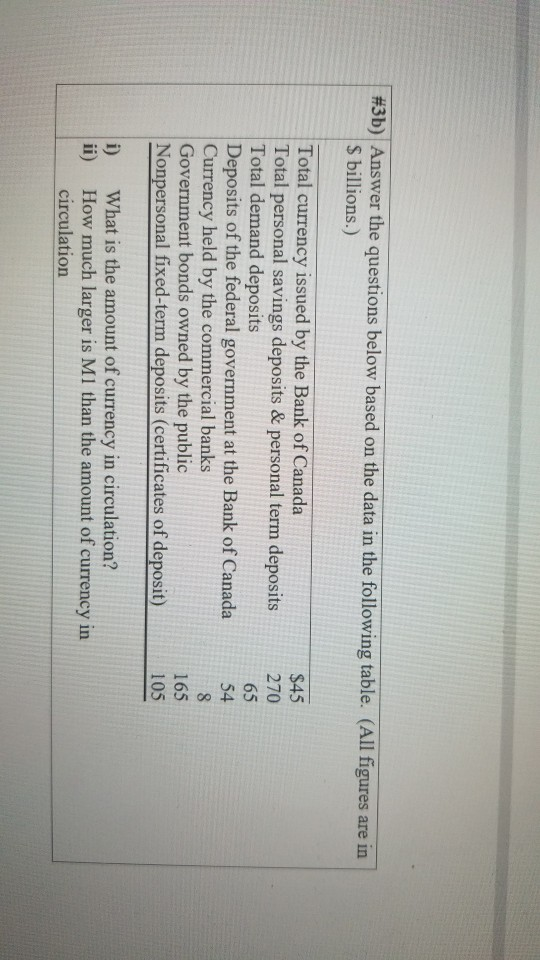 Solved #3b) Answer the questions below based on the data in | Chegg.com