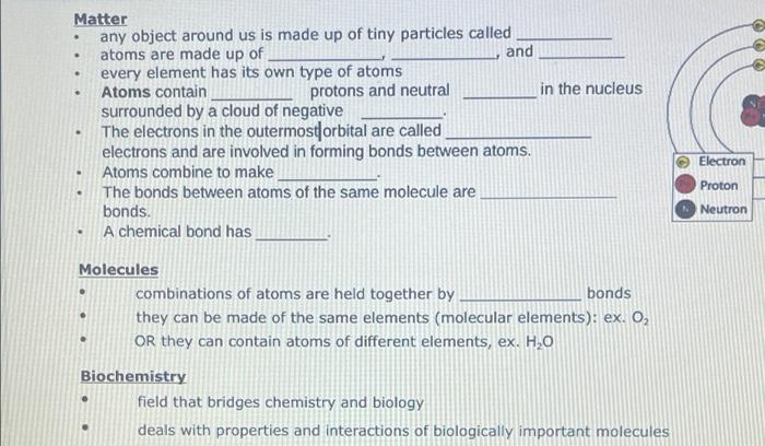 all materials are made of tiny particles called