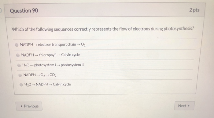 Solved Question 90 2 Pts Which Of The Following Sequences | Chegg.com Solved Question 90 2 Pts Which Of The Following Sequences | Chegg.com