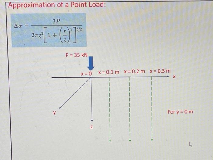 Solved EXAMPLE 1: TIRE LOAD ON CHILE HALF SPACE Tire load = | Chegg.com