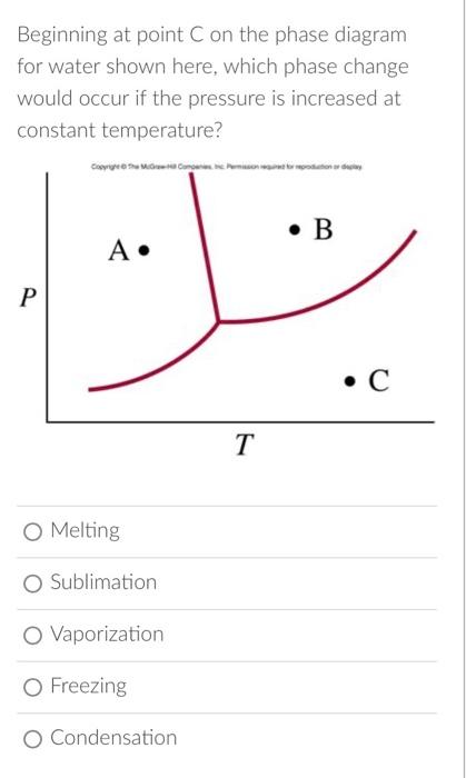 Solved Beginning at point C on the phase diagram for water | Chegg.com