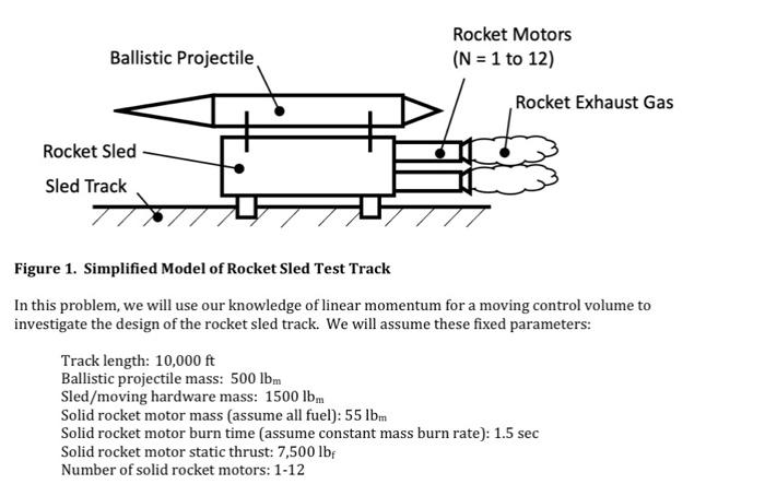 Solved Ballistic Projectile Rocket Sled Sled Track 7 Rocket | Chegg.com