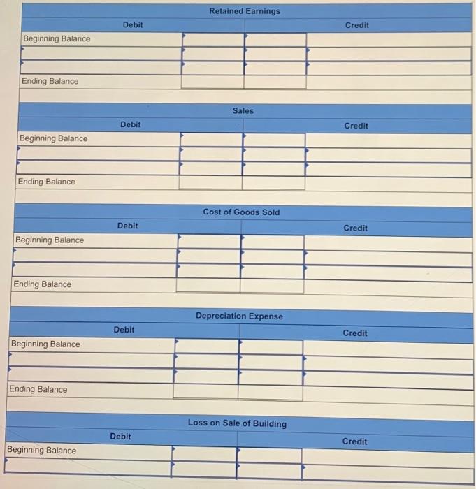 Solved The Comparative Balance Sheets For 2024 And 2023 And Chegg Com   Image