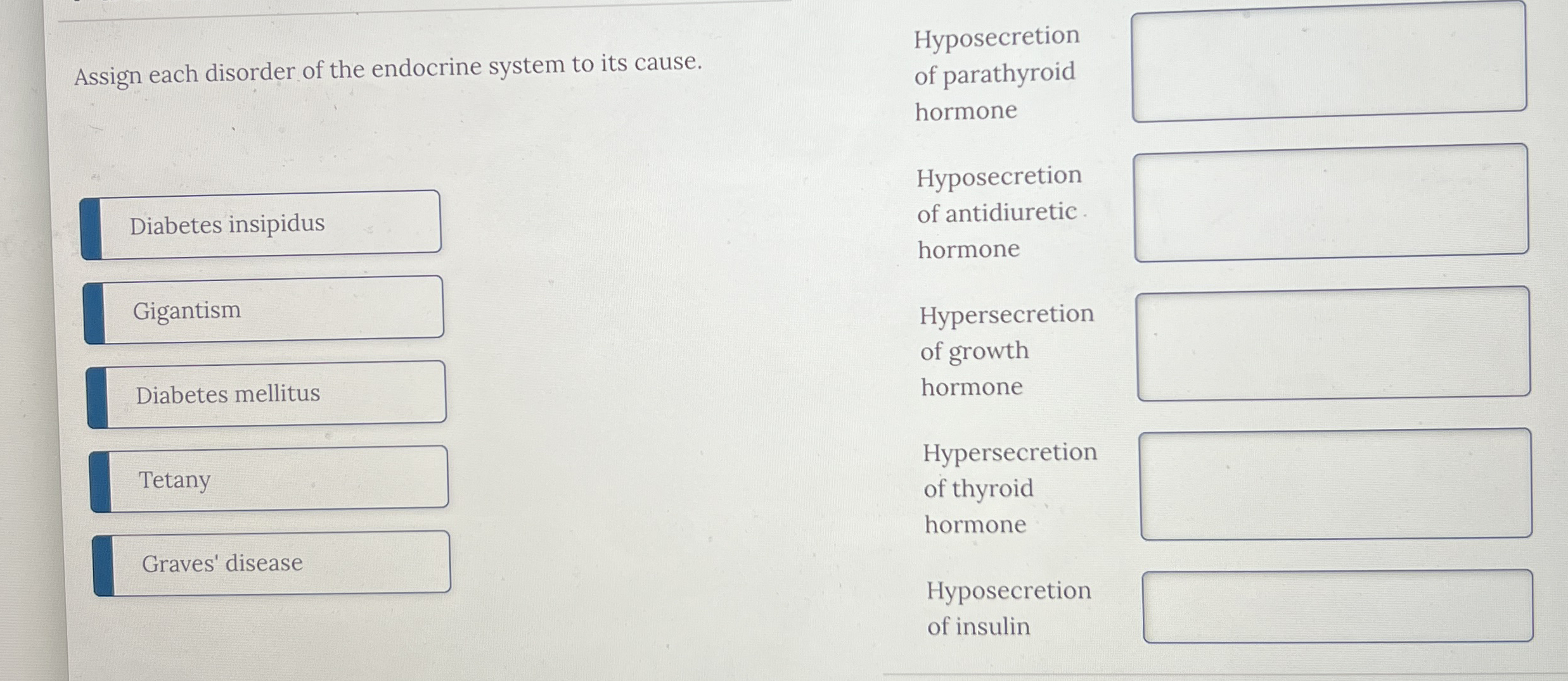 Solved Assign each disorder of the endocrine system to its   Chegg.com