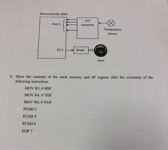 Solved 1. Write assembly code to load the registers R2, R3, | Chegg.com