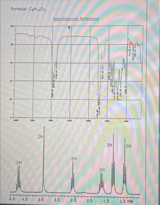 Solved To Determine The Structures Using The Spectra | Chegg.com