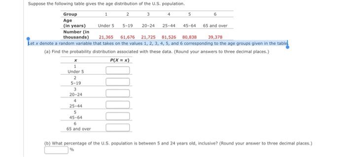 Solved Suppose the following table gives the age | Chegg.com