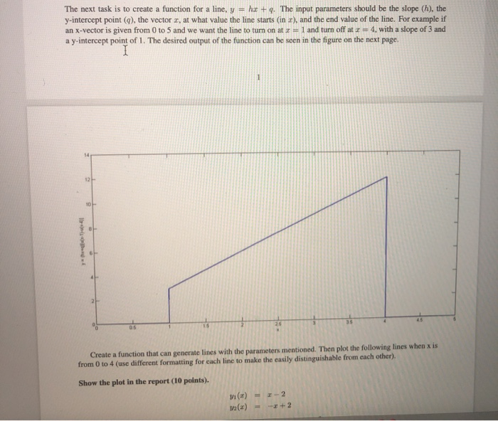 Solved Will you please post the Matlab code for this | Chegg.com