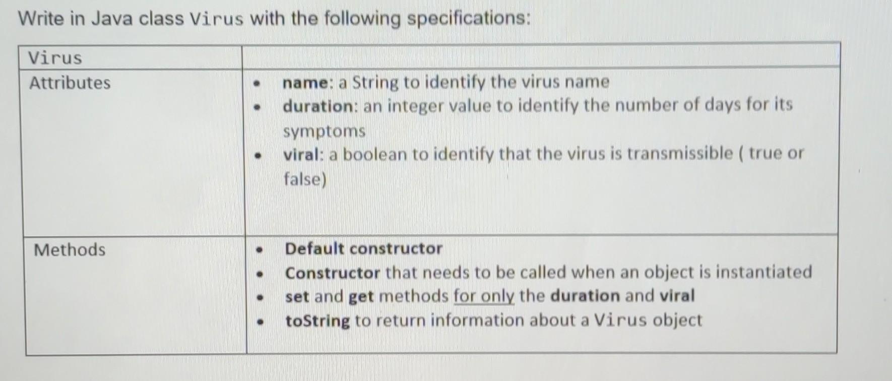 Solved Write in Java class Virus with the following | Chegg.com