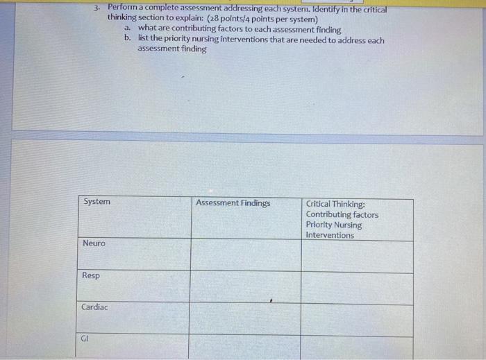 3. Perform a complete assessment addressing each system. Identify in the critical thinking section to explain: (28 points/4 p