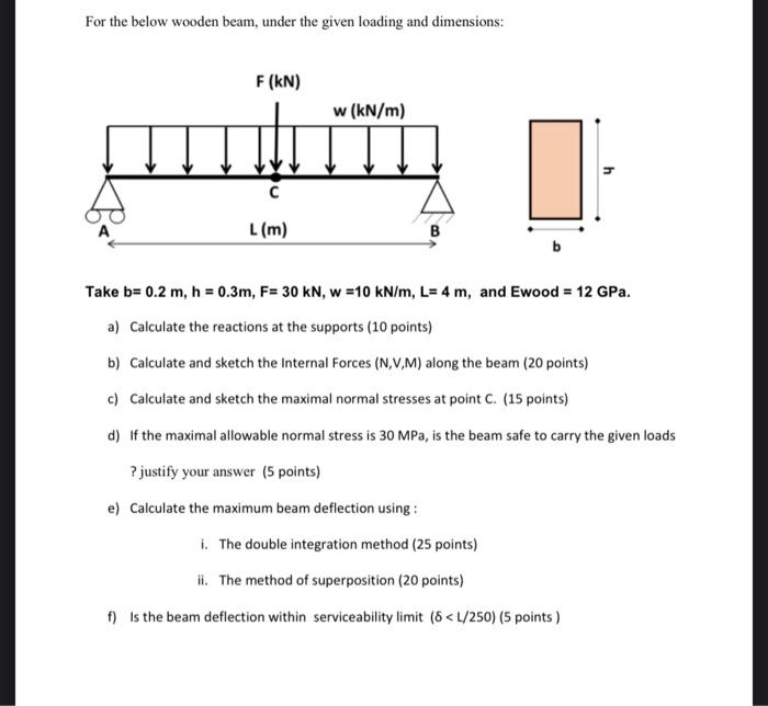 Solved For the below wooden beam, under the given loading | Chegg.com