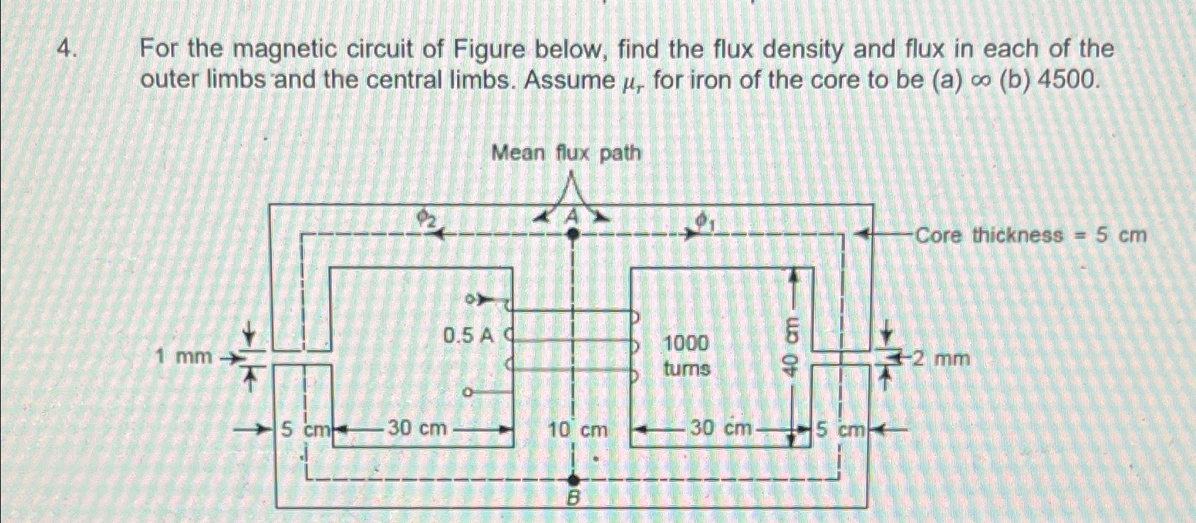Solved For the magnetic circuit of Figure below, find the | Chegg.com
