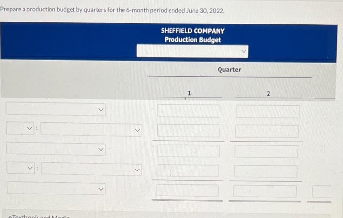 solved-on-january-1-2022-the-sheffield-company-budget-chegg