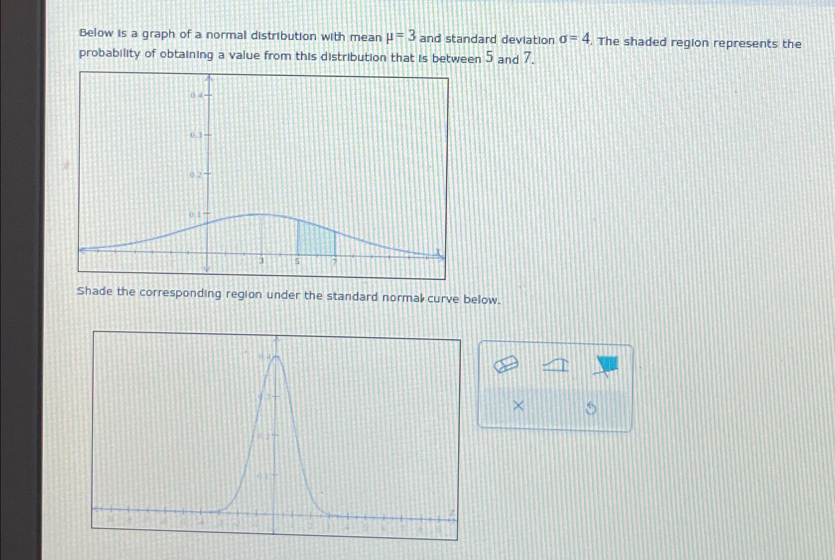 Solved Below is a graph of a normal distribution with mean | Chegg.com
