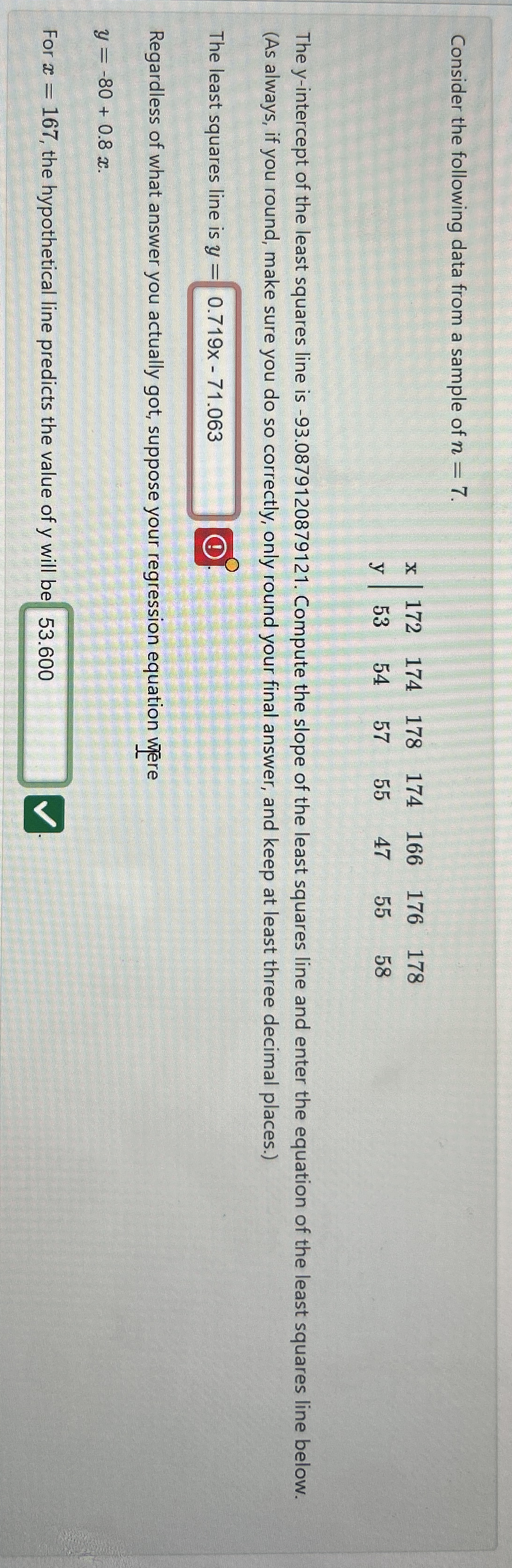 Solved Consider the following data from a sample of | Chegg.com