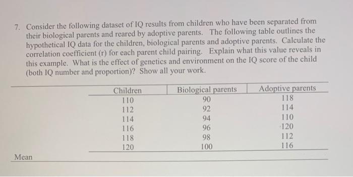 7. Consider the following dataset of IQ results from children who have been separated from their biological parents and reare