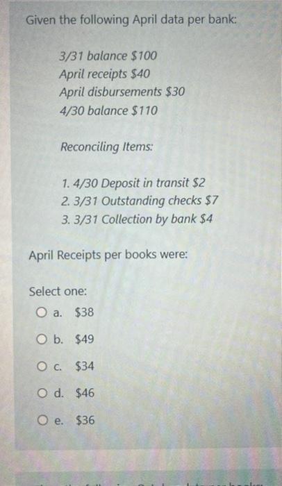 Solved Given the following April data per bank: 3/31 balance | Chegg.com