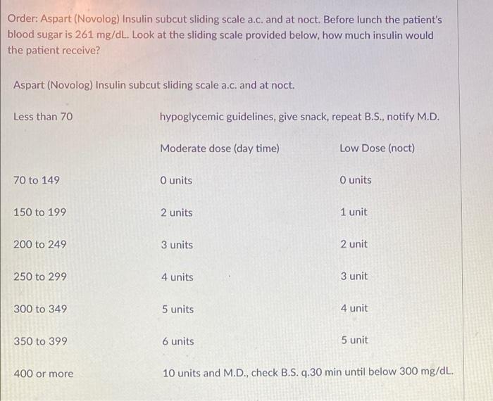 Solved Order: Aspart (Novolog) Insulin subcut sliding scale 