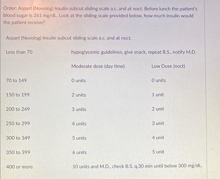 Solved Order: Aspart (Novolog) Insulin subcut sliding scale | Chegg.com