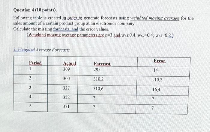 Solved Question 4 (10 Points). Following Table Is Created | Chegg.com