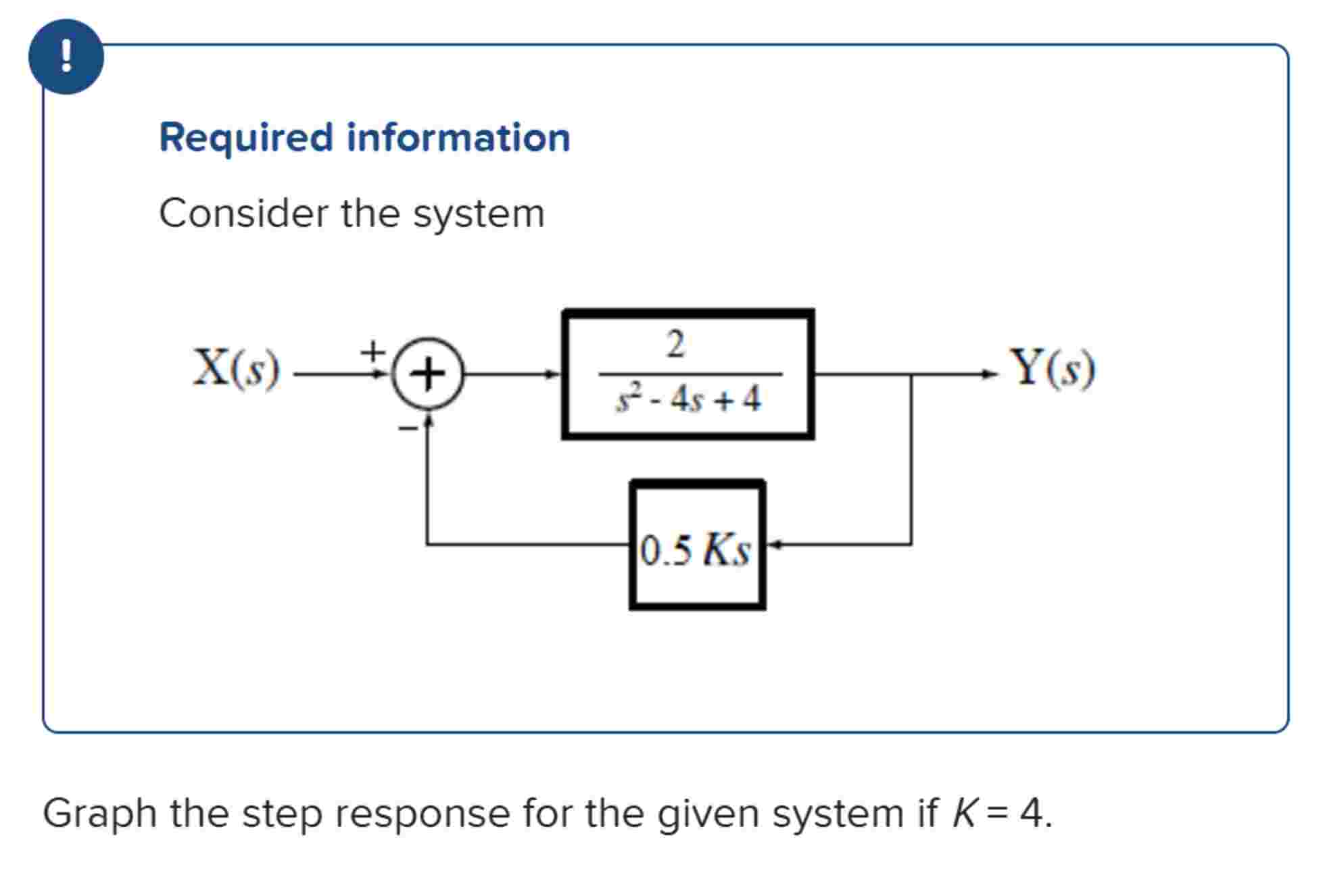 Solved Consider the systemGraph the step response for the | Chegg.com