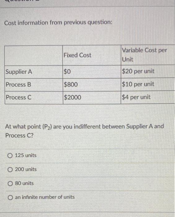 Solved Cost information from previous question: Fixed Cost | Chegg.com