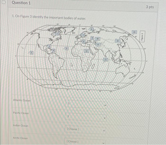 Solved Question 1 3 pts 1. On Figure 3 identify the | Chegg.com
