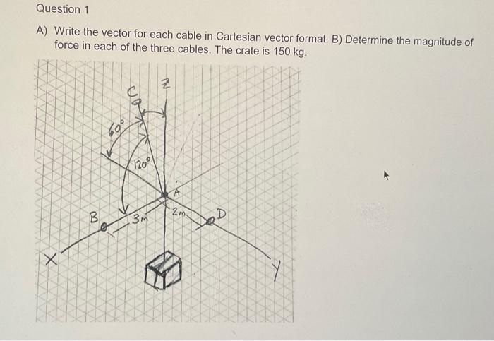 Solved Question 1 A) Write the vector for each cable in | Chegg.com