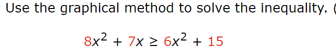 Solved Use the graphical method to solve the | Chegg.com