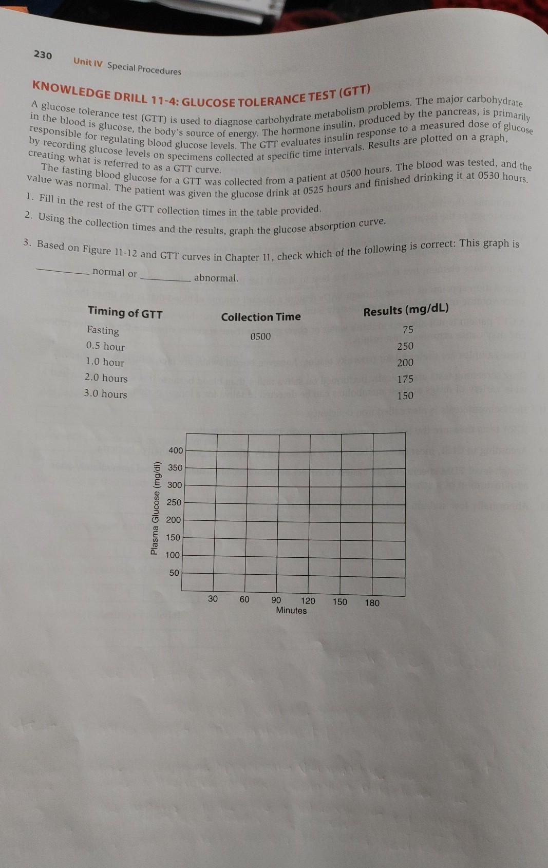 Solved 230 Unit IV Special Procedures creating what is | Chegg.com