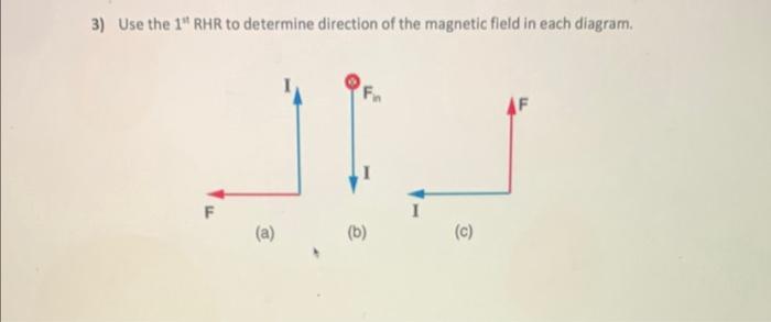 Solved 3) Use the 1n RHR to determine direction of the | Chegg.com