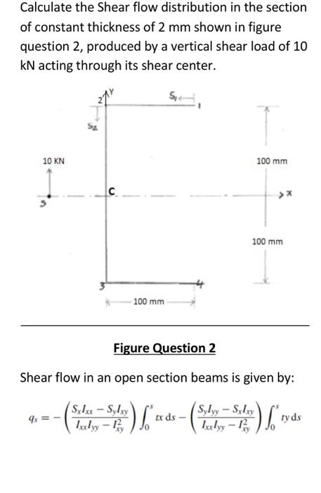 Solved Calculate the Shear flow distribution in the section | Chegg.com