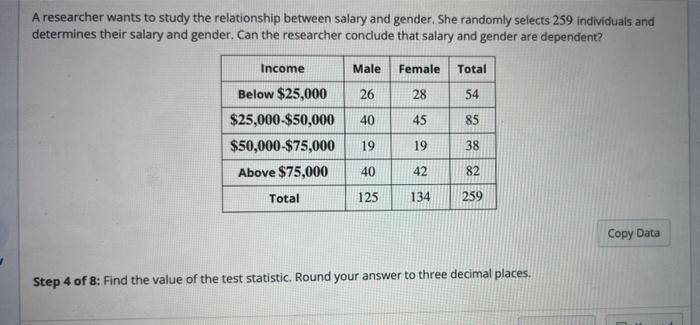 Solved A researcher wants to study the relationship between | Chegg.com