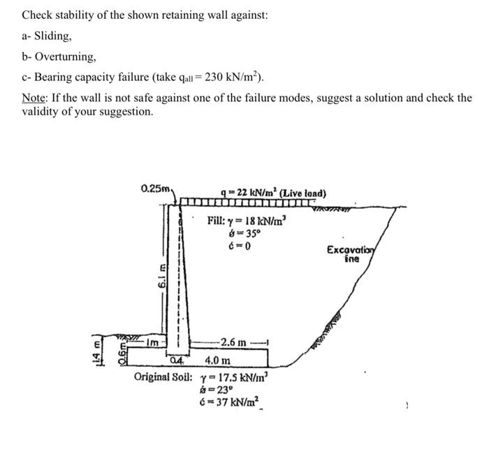 Solved Check stability of the shown retaining wall against